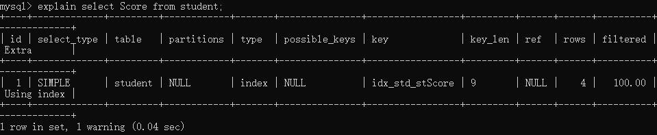 mysql_explain_Score