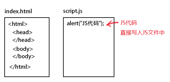 输入图片说明