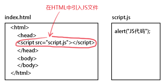 输入图片说明