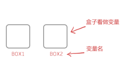 输入图片说明