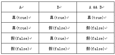 输入图片说明