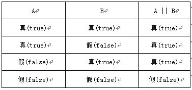 输入图片说明