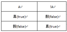 输入图片说明