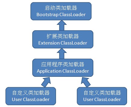 输入图片说明