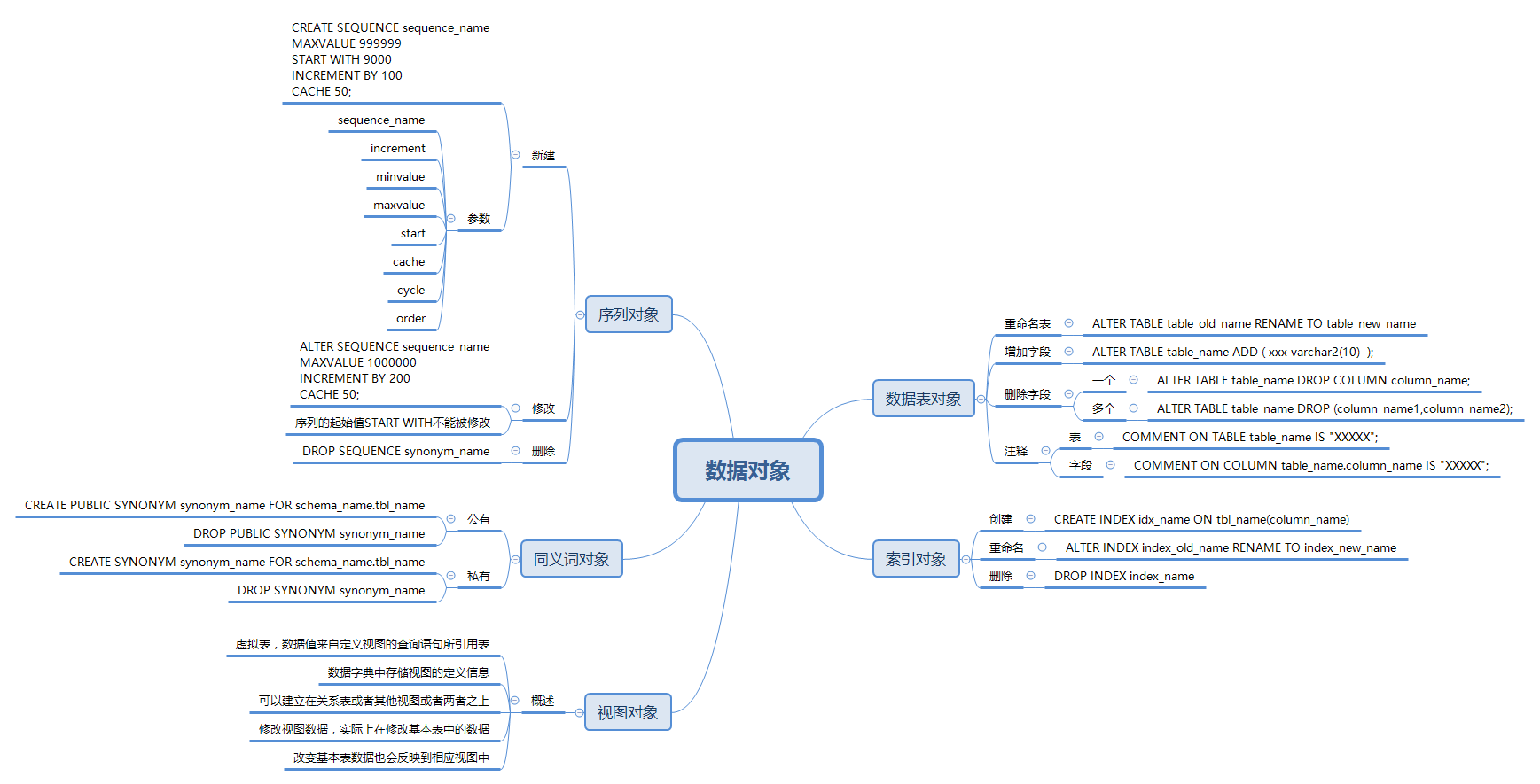 输入图片说明