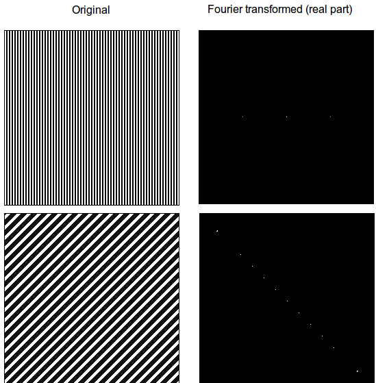fourier-transforms.png