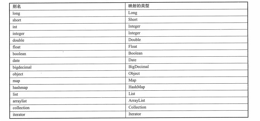 输入图片说明