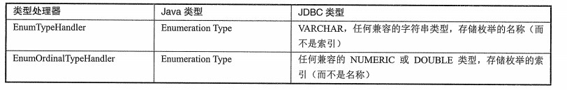 输入图片说明