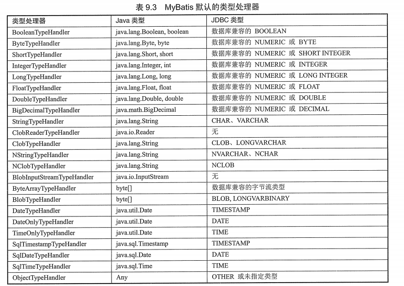 输入图片说明