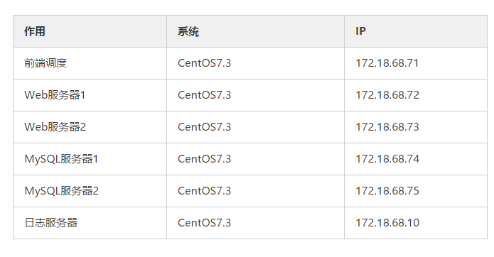 输入图片说明