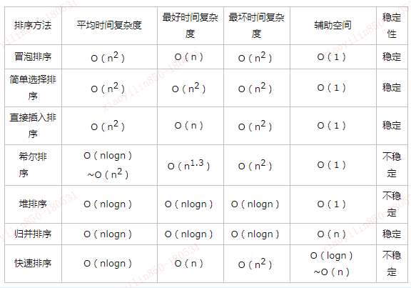 输入图片说明