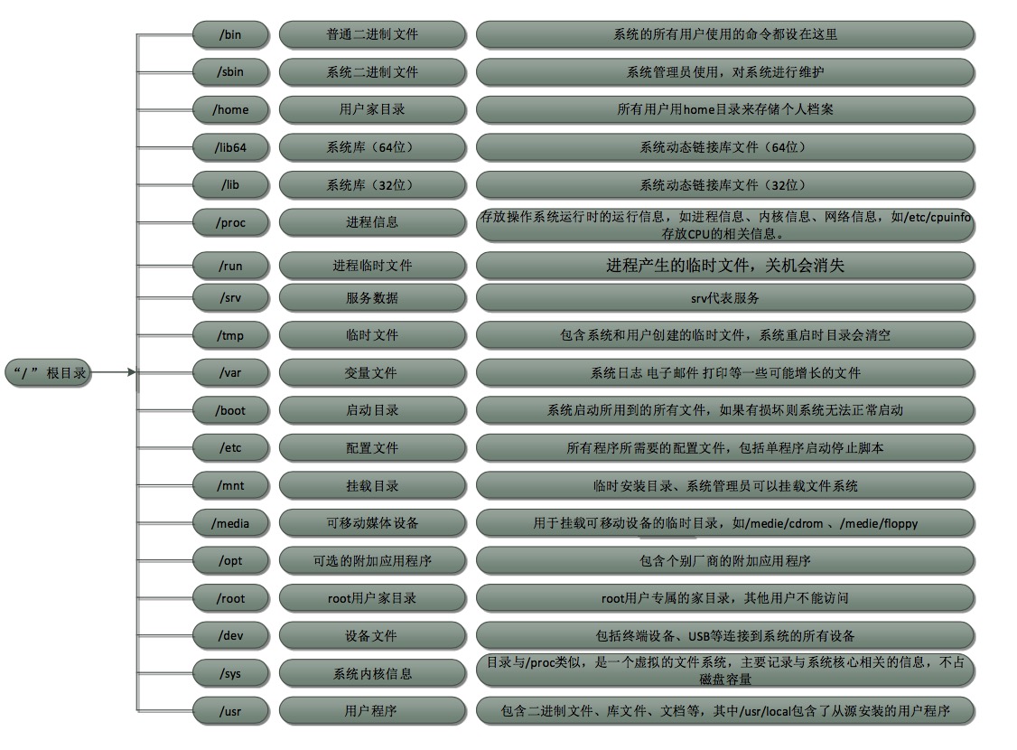 输入图片说明