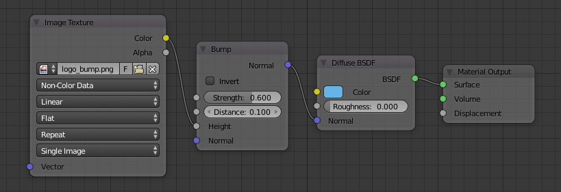 Verge3D 2.6 for Blender 发布，WebGL 应用构建框架