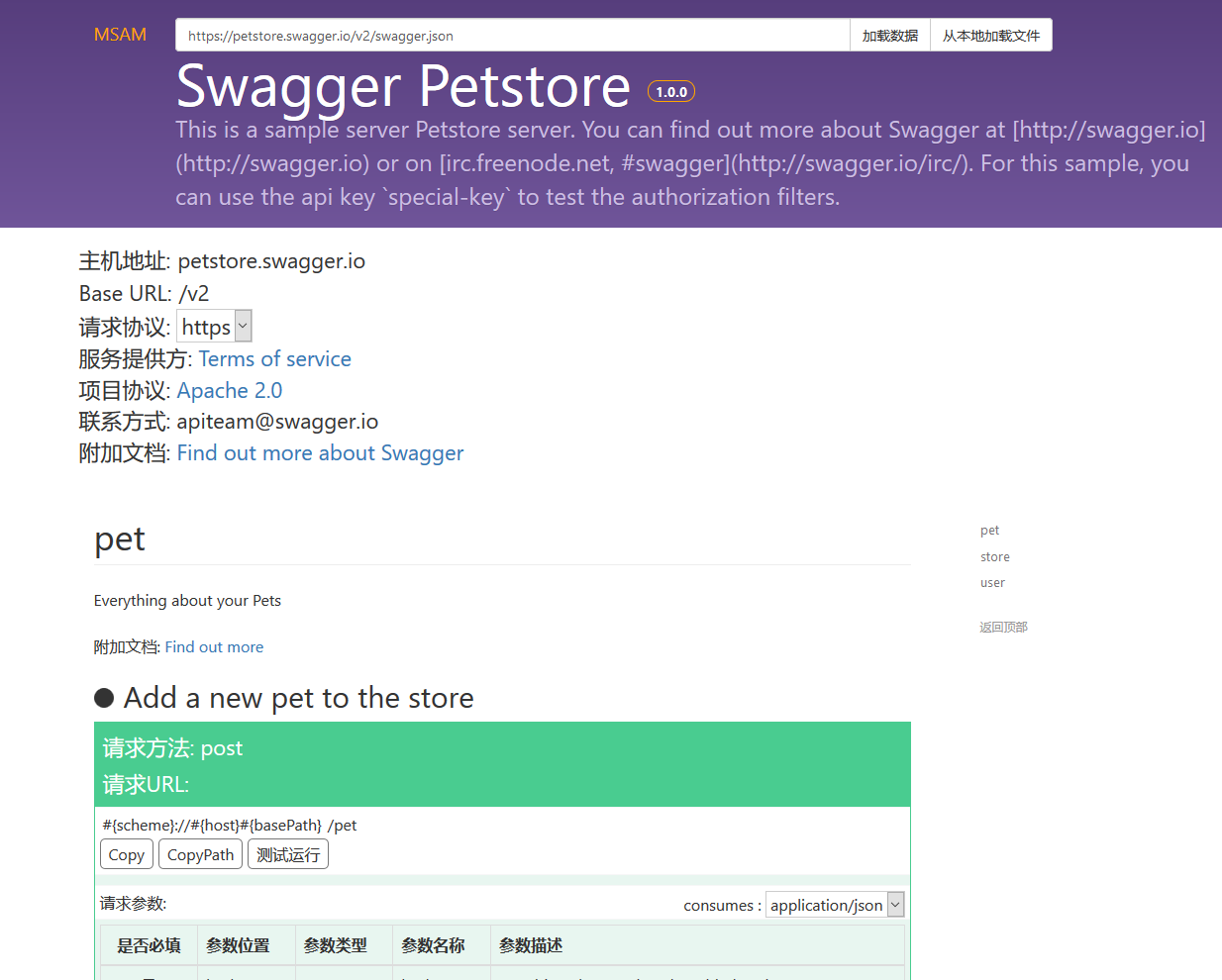 Mirren-Swagger-API-Manager首页、文档和下