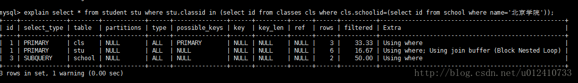 mysql 执行计划explain详解 