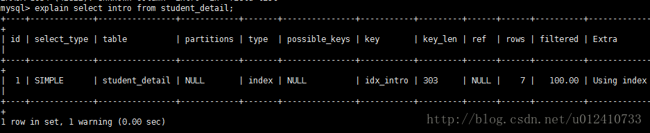 mysql 执行计划explain详解 