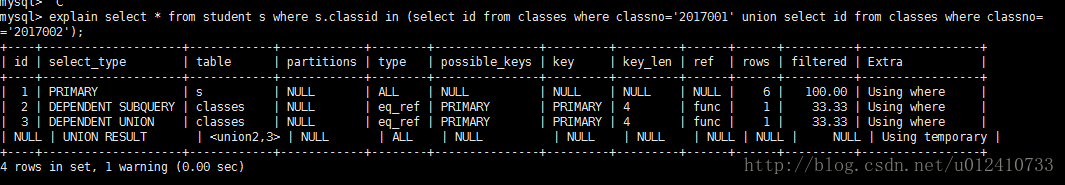 mysql 执行计划explain详解 