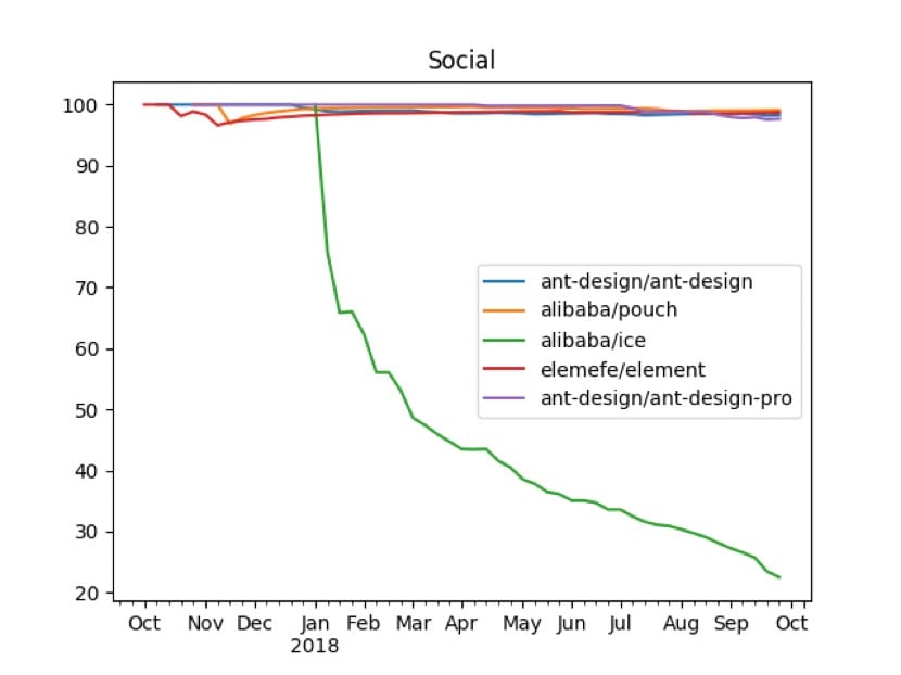 github中文社区正规吗 26072227_WKWi.jpg