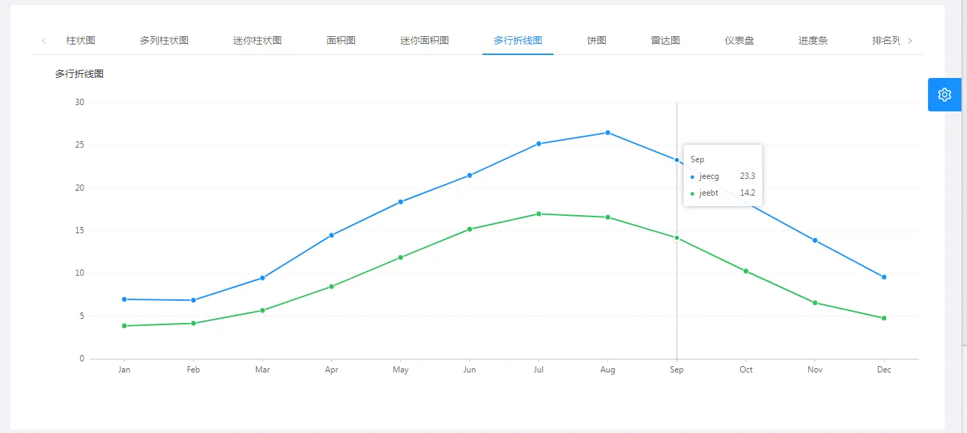 è¾å¥å¾çè¯´æ