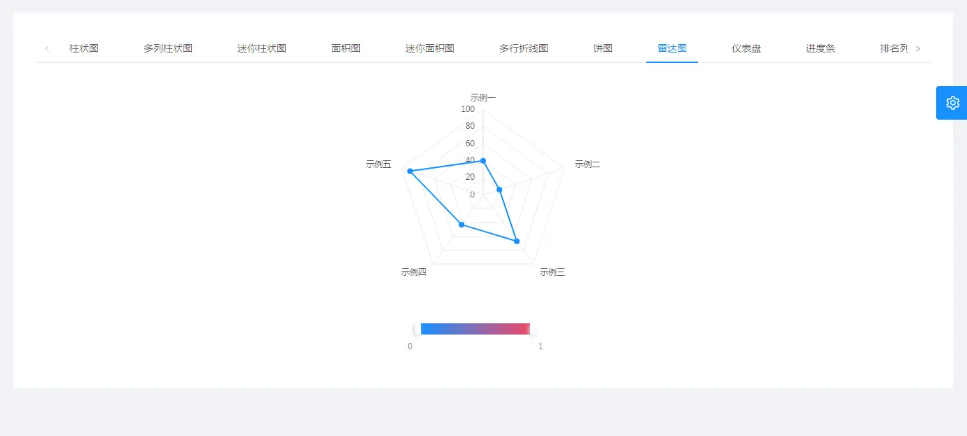 캡션을 입력