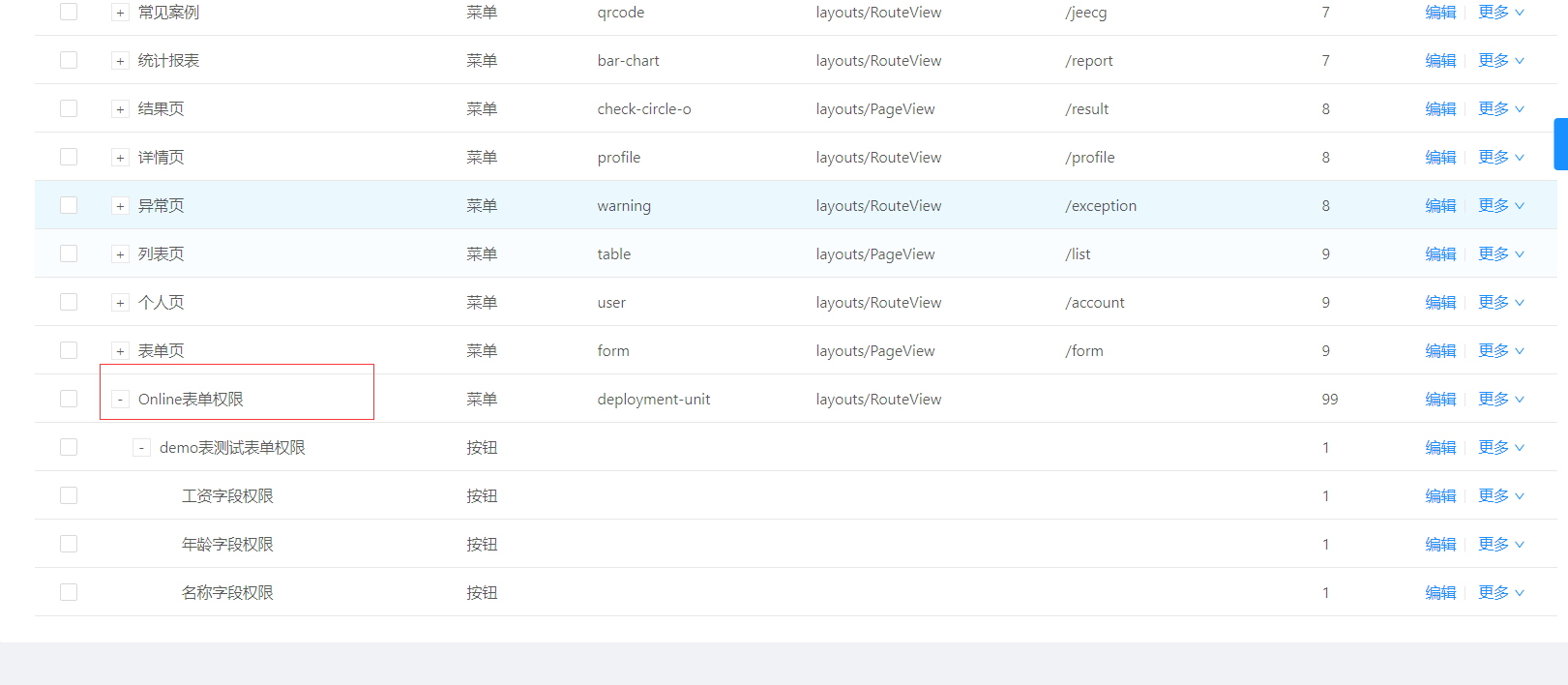 數(shù)據(jù)庫中管理員權(quán)限設(shè)置_運(yùn)動(dòng)數(shù)據(jù)權(quán)限怎么設(shè)置_權(quán)限設(shè)計(jì) 數(shù)據(jù)權(quán)限