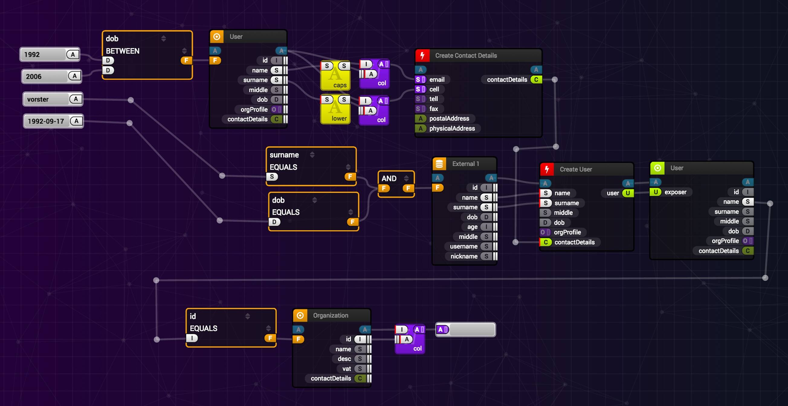 STORM React Diagrams首页、文档和下载 - React 绘图库 - OSCHINA - 中文开源技术交流社区