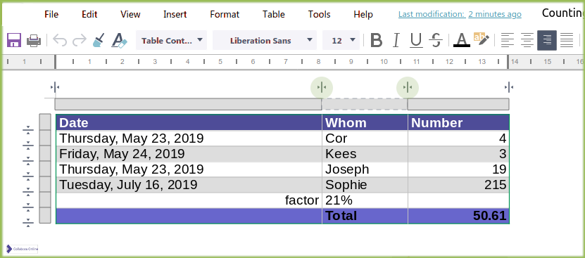 Table handles in Writer online