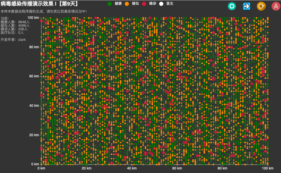 瘟疫蔓延下，开源软件的积极应对