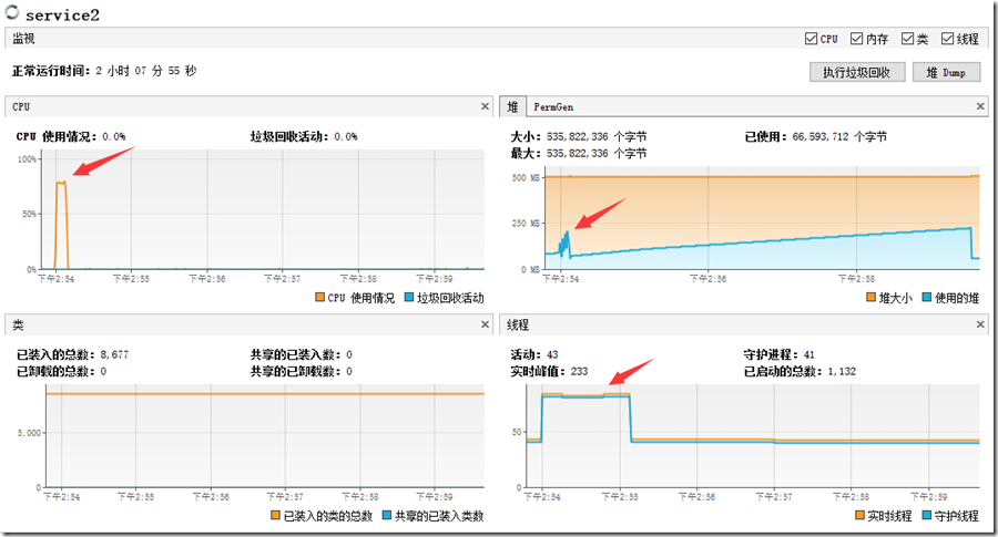 SpringCloud从入门到进阶——单点部署Zuul的压力测试与调优（一） 