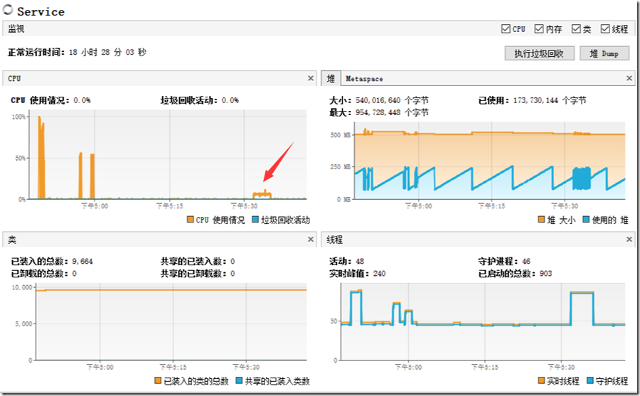 SpringCloud从入门到进阶——单点部署Zuul的压力测试与调优（一） 