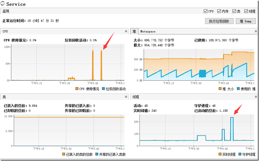 SpringCloud从入门到进阶——单点部署Zuul的压力测试与调优（一） 