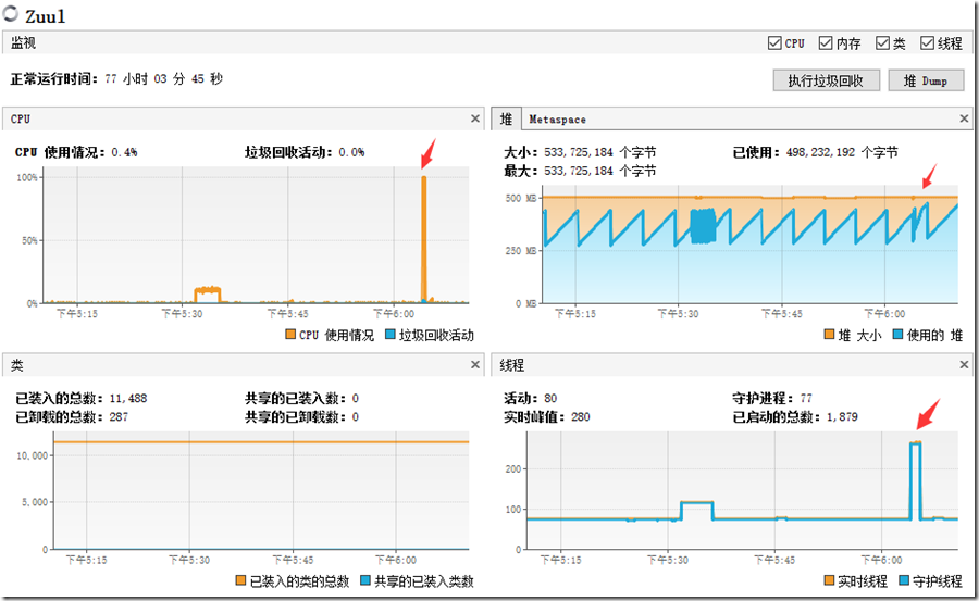 SpringCloud从入门到进阶——单点部署Zuul的压力测试与调优（一） 