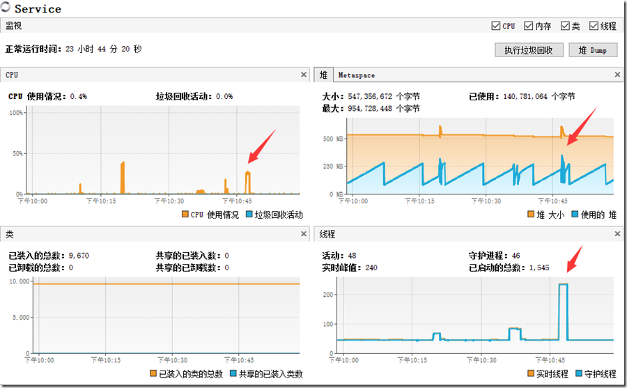 SpringCloud从入门到进阶——单点部署Zuul的压力测试与调优（一） 