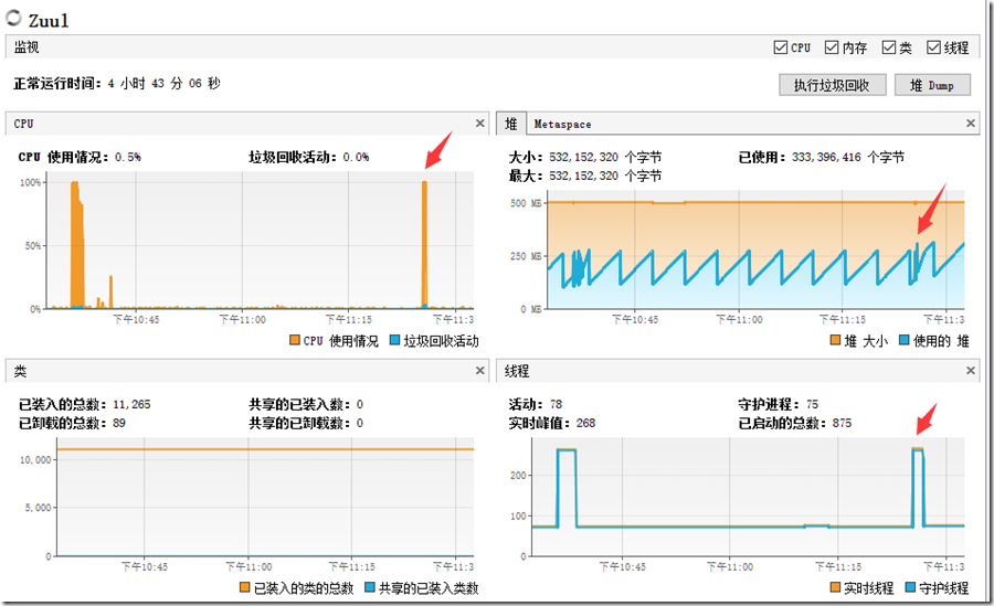 SpringCloud从入门到进阶——单点部署Zuul的压力测试与调优（一） 