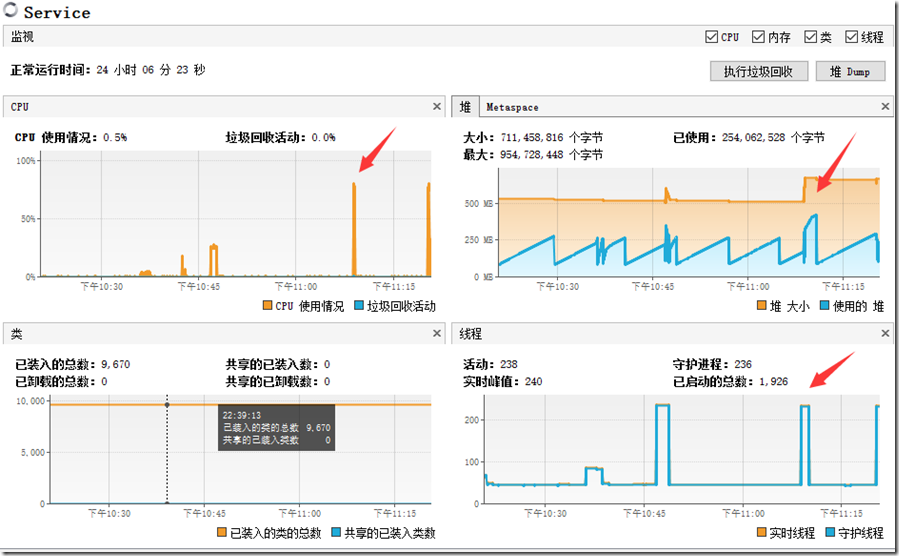 SpringCloud从入门到进阶——单点部署Zuul的压力测试与调优（一） 