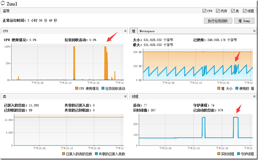 SpringCloud从入门到进阶——单点部署Zuul的压力测试与调优（一） 