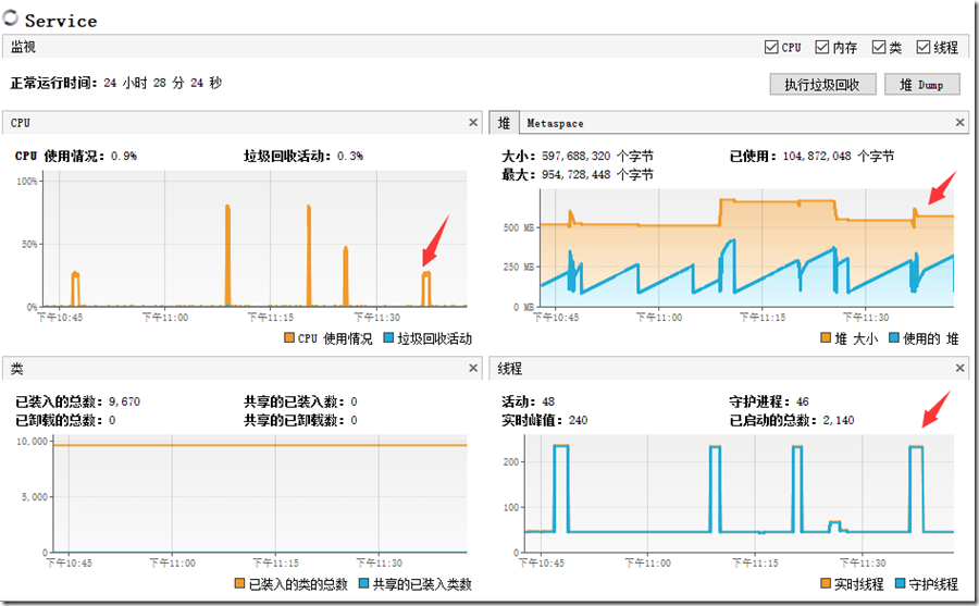 SpringCloud从入门到进阶——单点部署Zuul的压力测试与调优（一） 