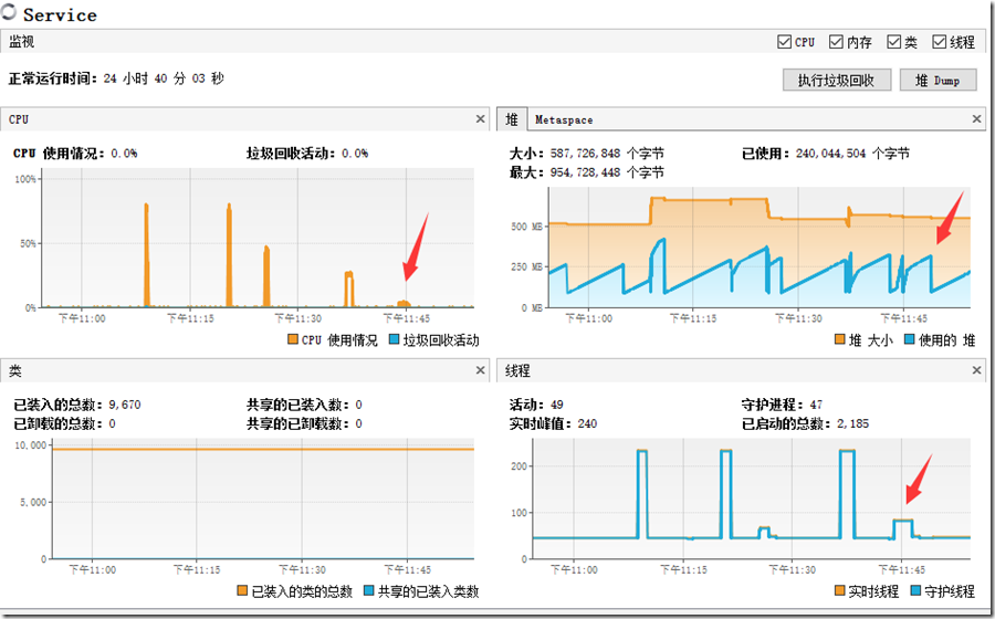 SpringCloud从入门到进阶——单点部署Zuul的压力测试与调优（一） 