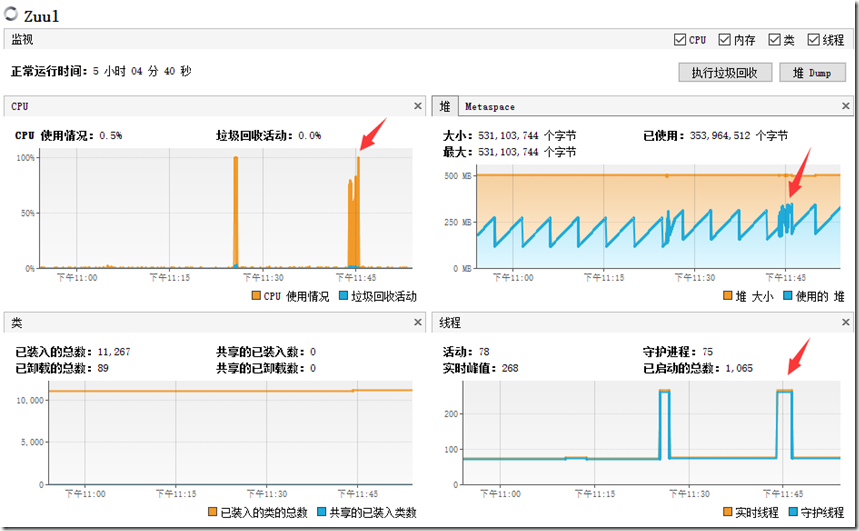 SpringCloud从入门到进阶——单点部署Zuul的压力测试与调优（一） 