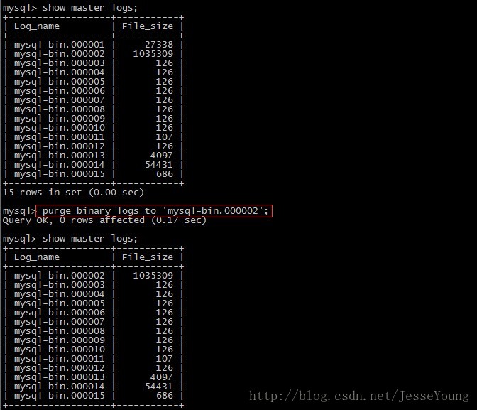 MySQL二进制日志系列 