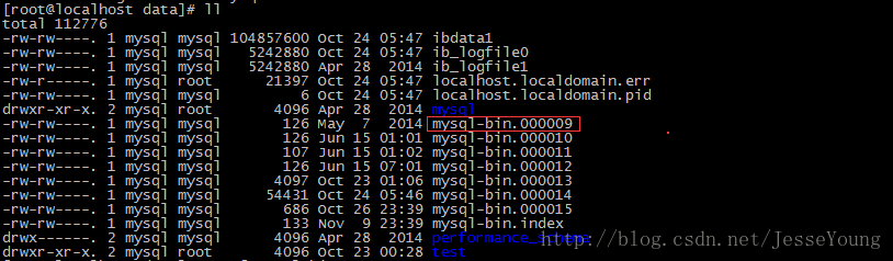 MySQL二进制日志系列 