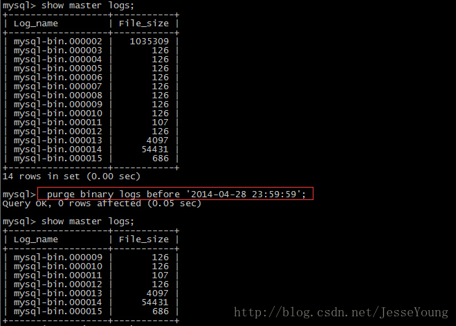 MySQL二进制日志系列 