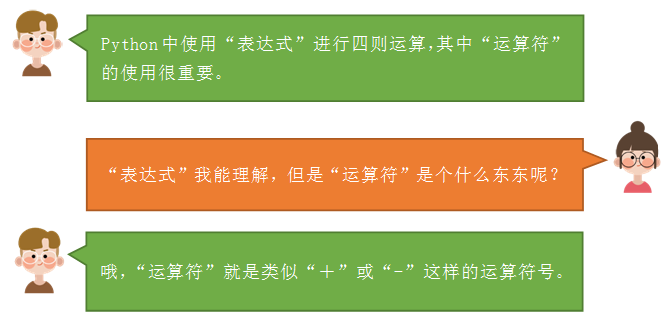 第1天 1 3 算数运算符 代码俱乐部的个人空间 Oschina