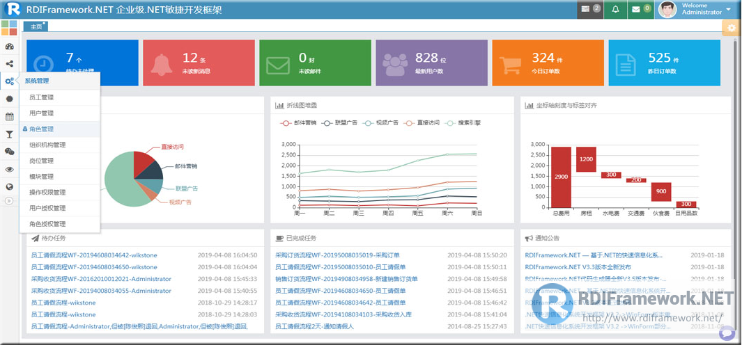 RDIFramework.NET ━ .NET敏捷开发框架全新发布 V3.5版本 