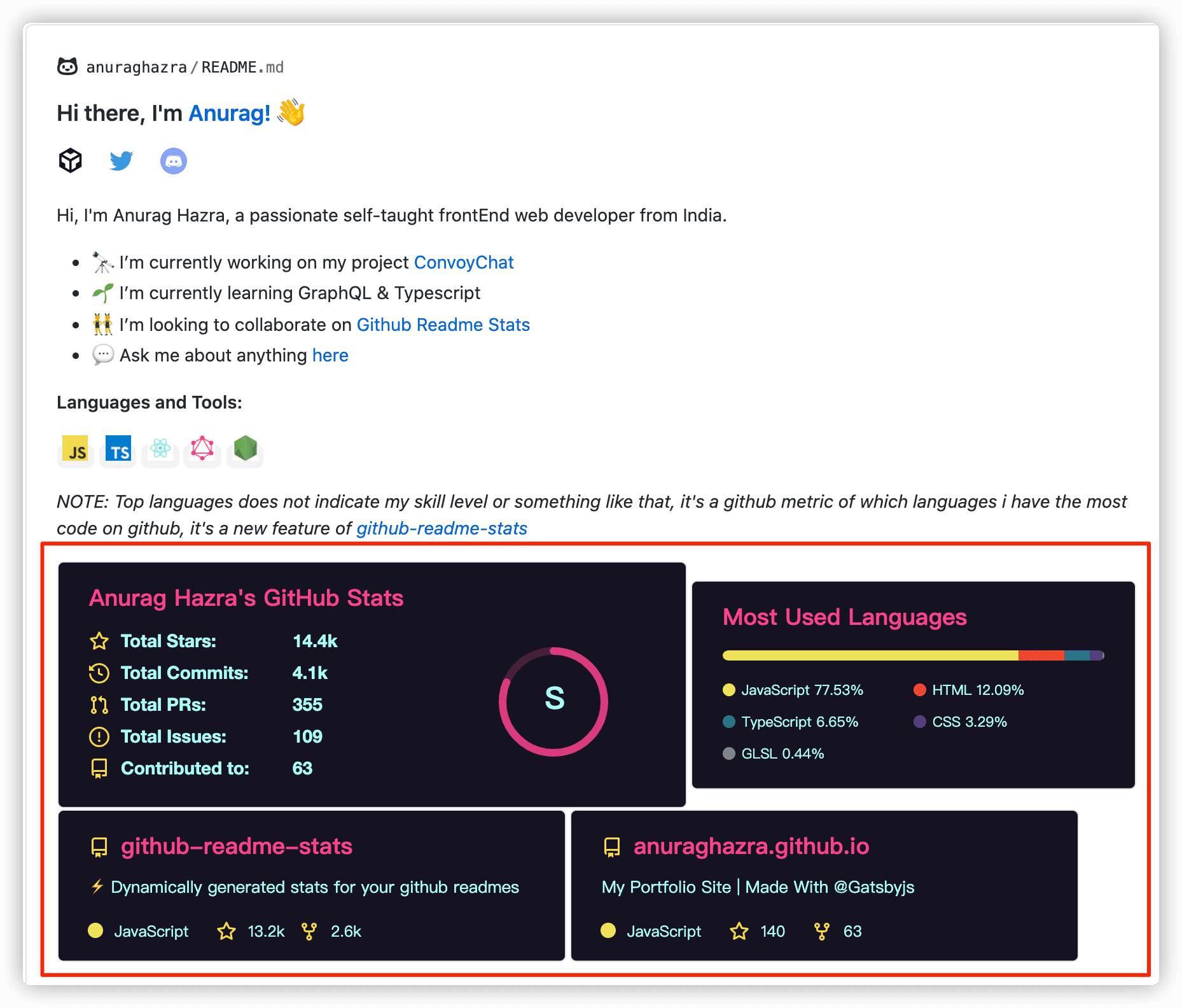 通过github-readme-stats动态生成GitHub统计信息 