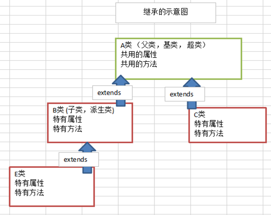 小学生成绩查询app Oschina 中文开源技术交流社区