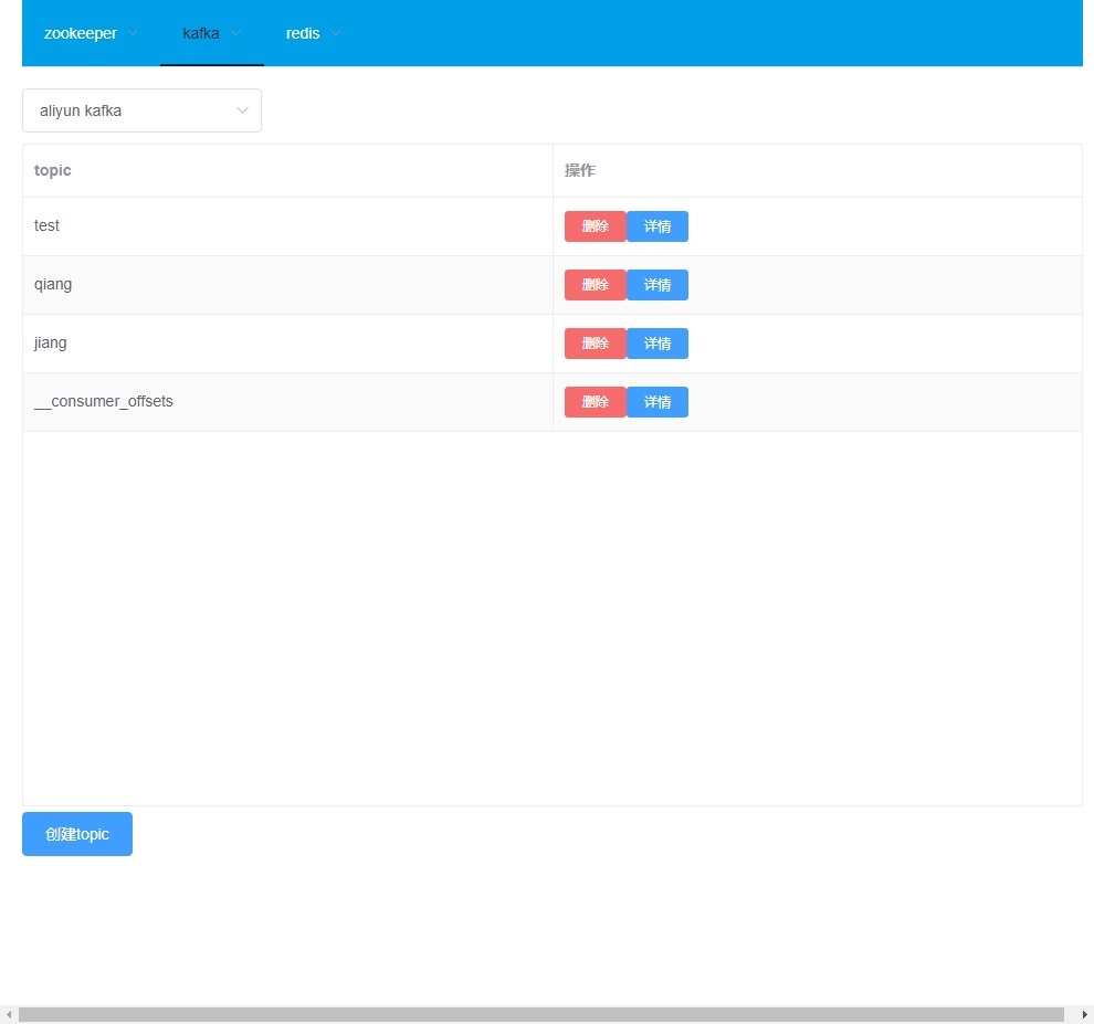 kafkaUI-lite v1.0 发布，轻便好用的 kafka UI 界面工具