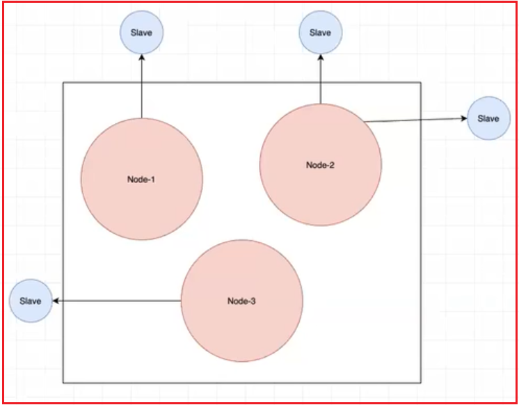 Linux集群源码 Oschina 中文开源技术交流社区