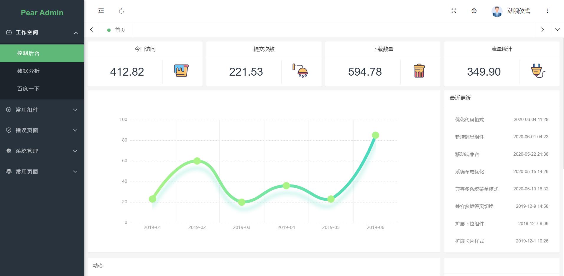 Pear Admin Layui 3.6.0.Release 发布，基于 Layui 的快速开发框架