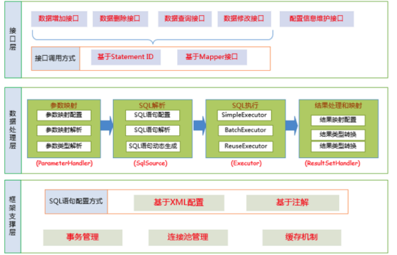 image-20211029140627246
